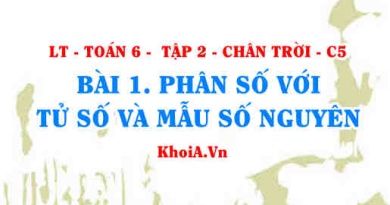 Cách biểu diễn số nguyên dưới dạng phân số, hai phân số bằng nhau? Toán 6 bài 1 Chân trời Tập 2 c5